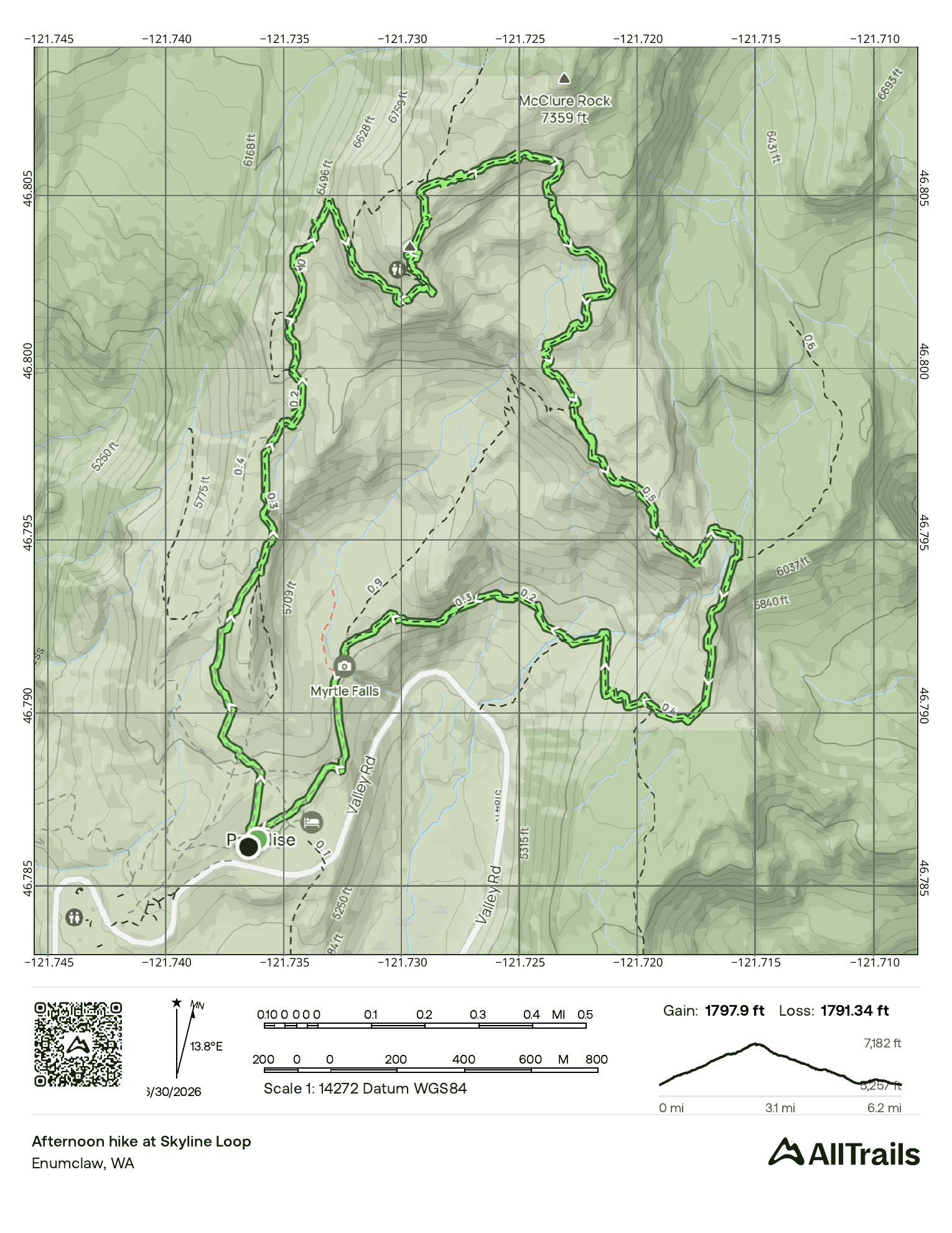 Mount Rainier AllTrails loop map
